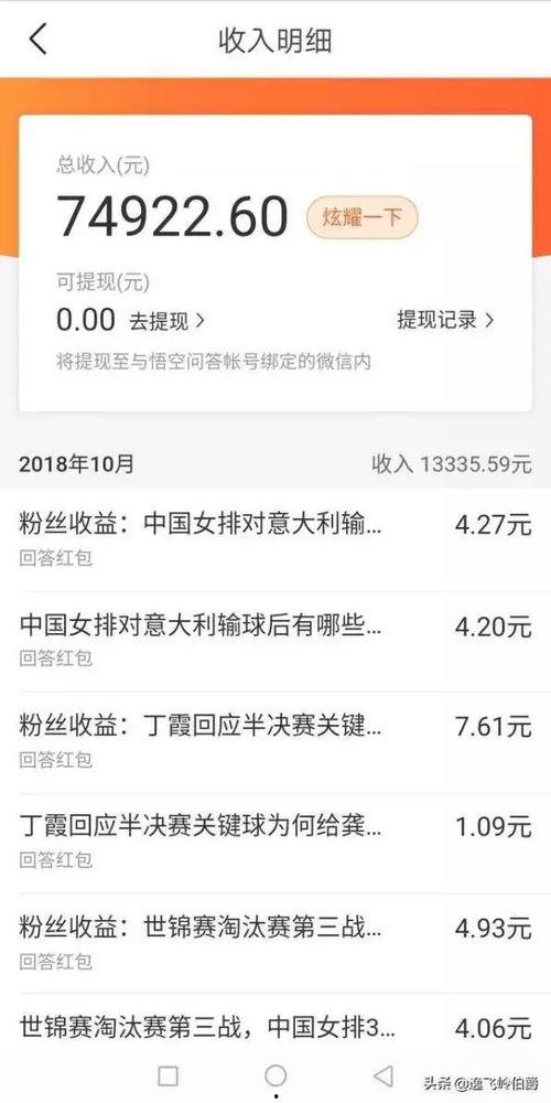 头条专栏有什么文章,深度解析热门话题与前沿观点