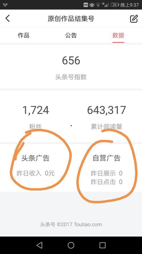 头条广告昨日收入,揭秘背后增长动力！”