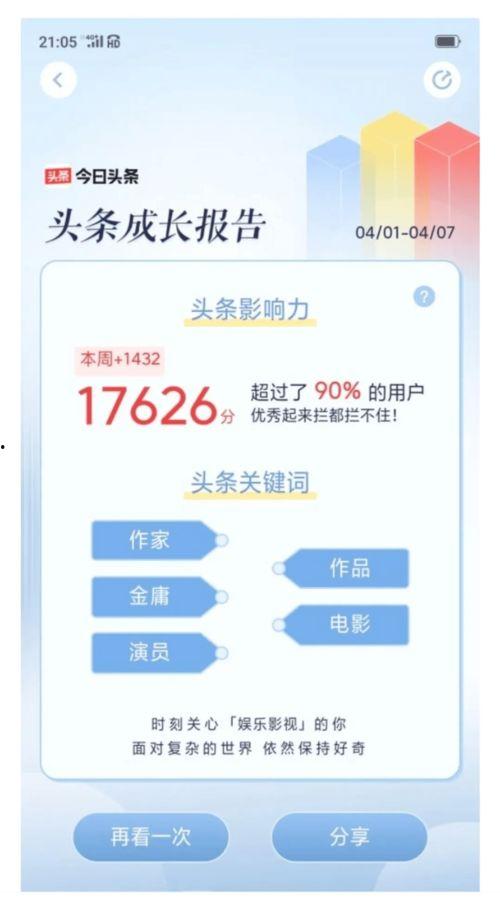 头条培训班前景好吗,未来就业前景广阔，你准备好了吗？