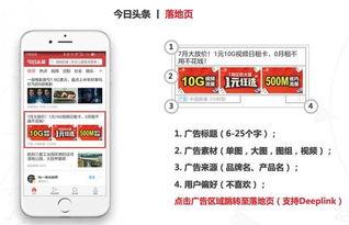 进入头条怎么做广告推广,精准触达，高效转化